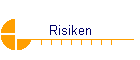 Risiken